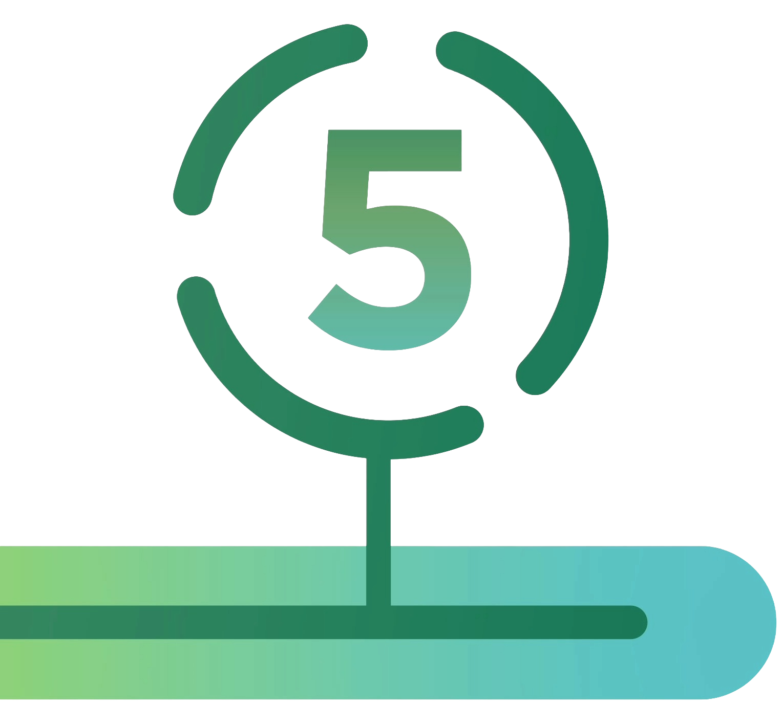 Final review and ongoing support process step